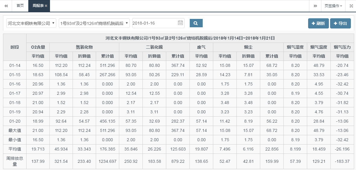 海博网最权威评测网_项目4268