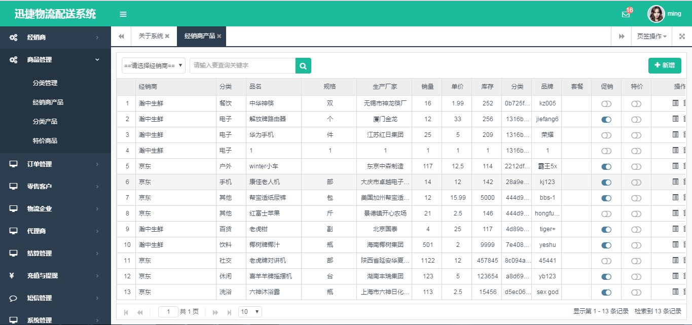 海博网最权威评测网_产品4446